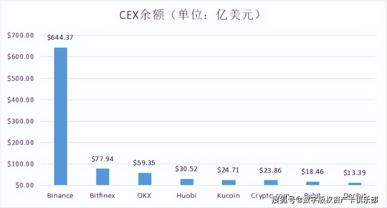 metamask转帐卡住了怎么办,metamask里的usdt怎么转出去