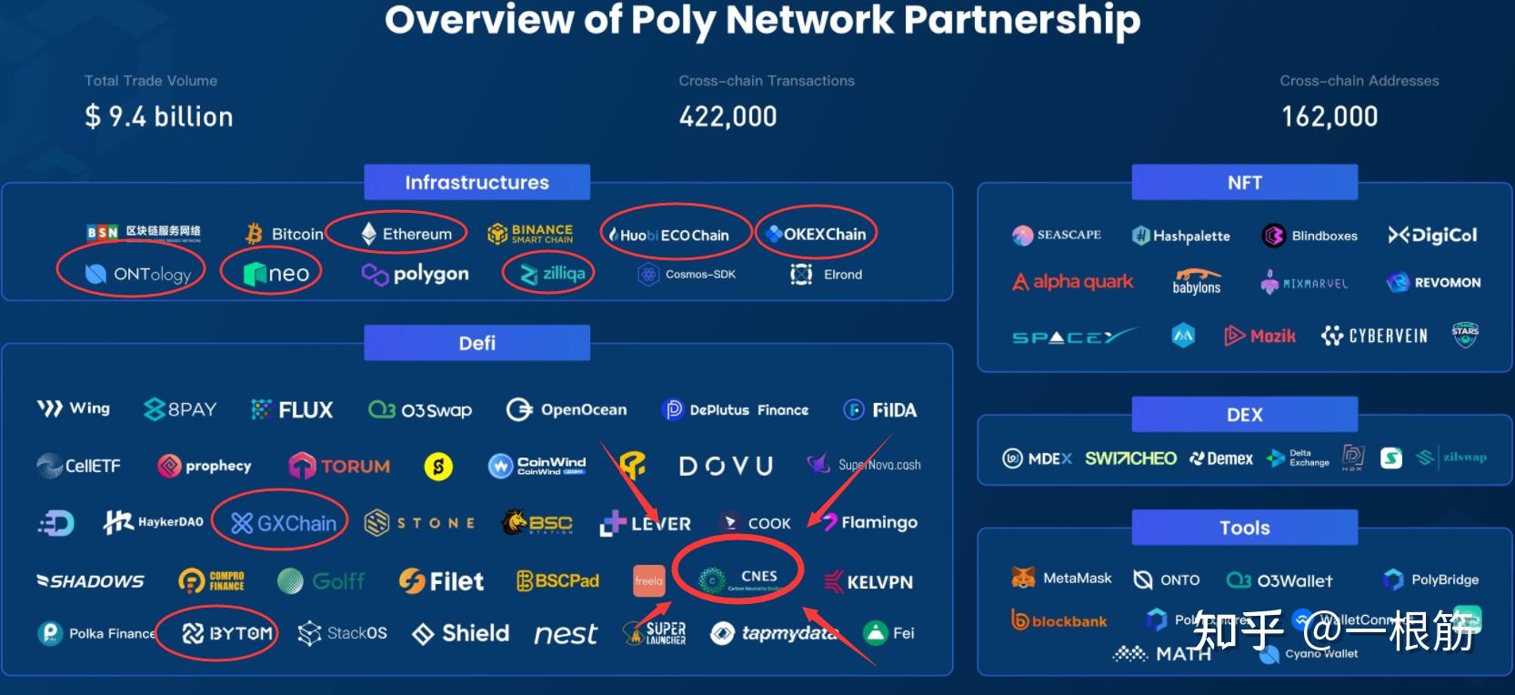 cbc币有没有可能,cbcoin币有大涨的可能吗
