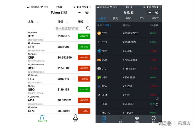 mytoken不能交易,imtoken不支持卖出