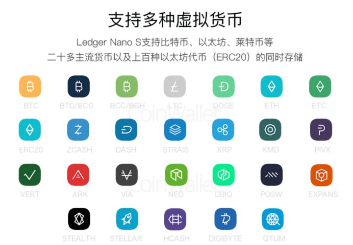 冷钱包app官网,冷钱包app有哪些