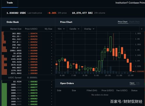 usdt冻结怎么处理,usdt冻结多久才能解冻