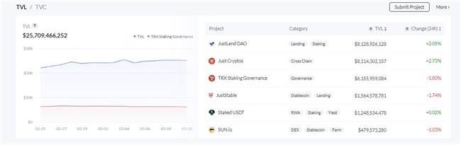tp钱包如何转账usdt,tp钱包里的usdt怎么转出来