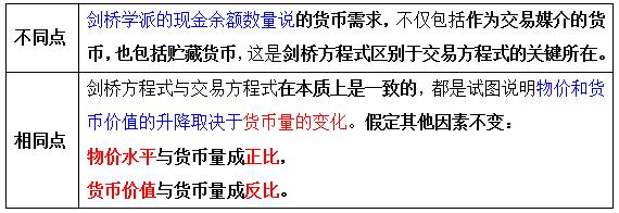 pt货币,pt货币换算