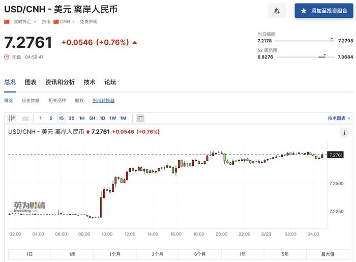 泰铢兑换usd,泰铢兑换usdt汇率