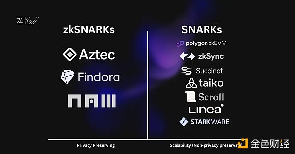 tokenpocket安全吗,tokenpocket钱包如何提现