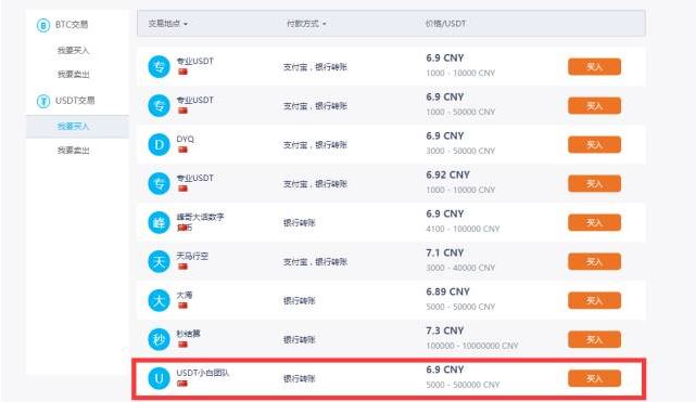 关于usdt怎么开户教程的信息