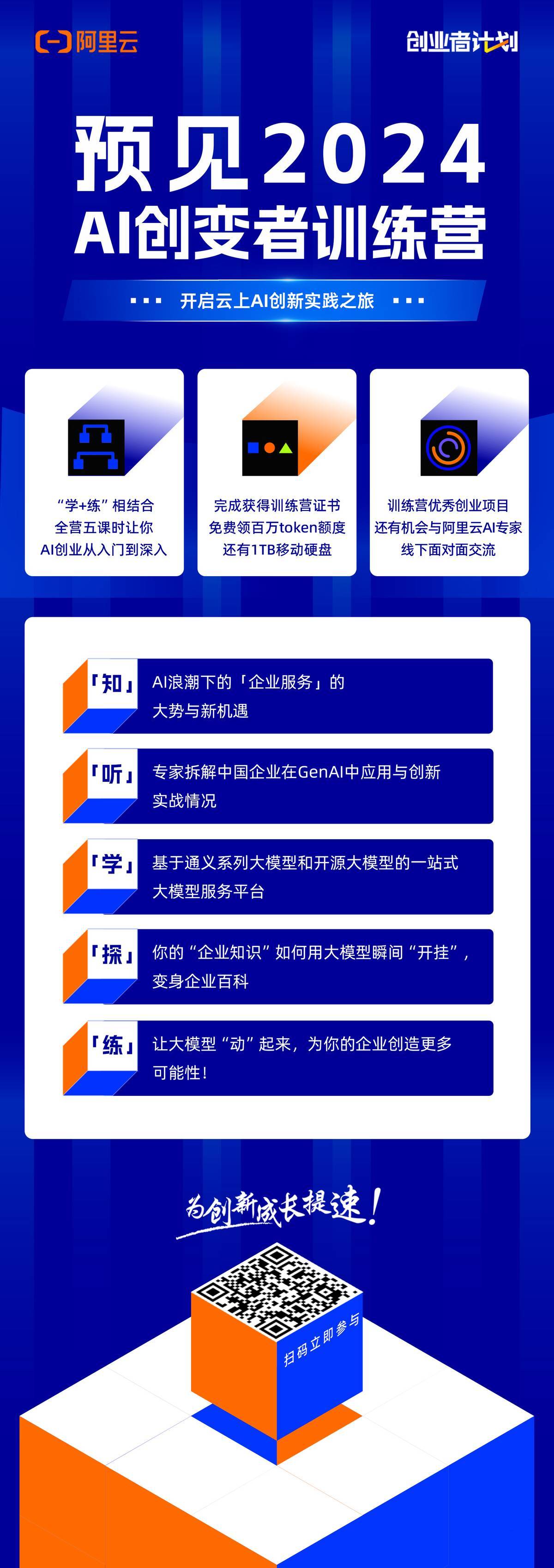 包含阿里云alitoken一配置的词条