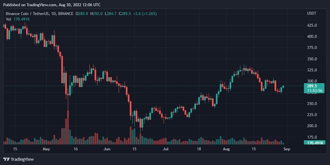 usdt价格今日行情比特币,btcusdt价格今日行情