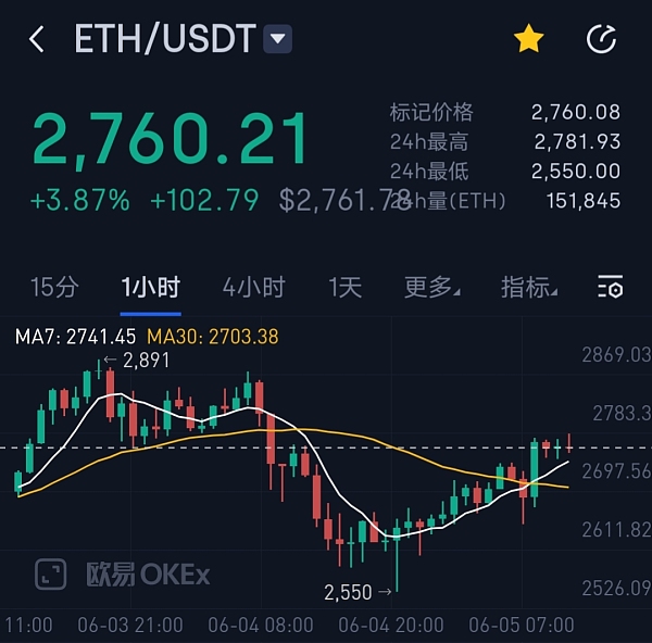 比特币今日实时行情,比特币今日实时行情图