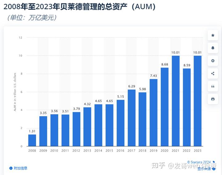 数字货币一天挣好几万,数字货币一天挣好几万怎么回事