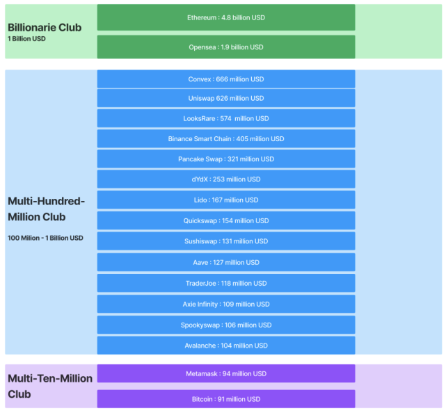 关于tokenterminal官网的信息
