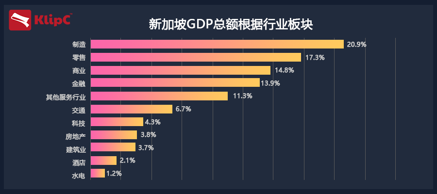 数字货币都有哪些交易所,数字货币有哪些交易所可以用