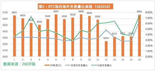 200usdt等于多少人民币,1usdt相当于多少人民币2020