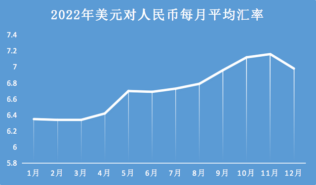 usd汇率转换人民币昨天是多少元,usd汇率转换人民币昨天是多少元钱