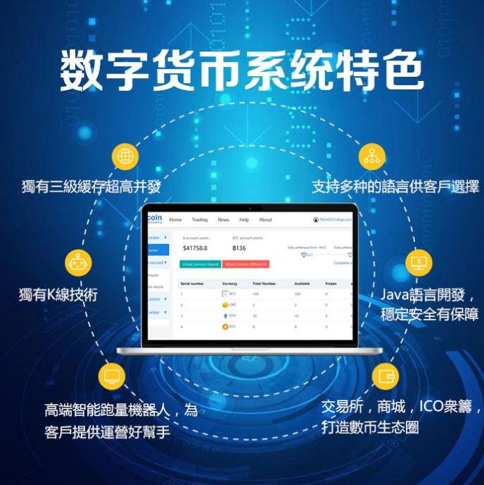 数字钱包plustoken的简单介绍