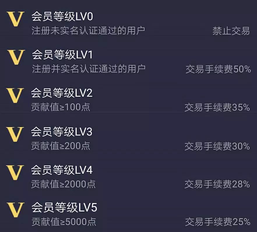 虚拟币提现什么意思,虚拟币提现什么意思呀
