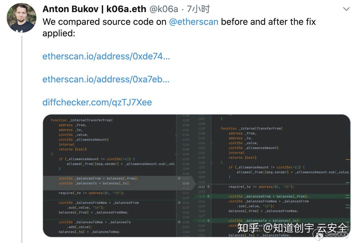 ITOKEN是什么意思,token验证失败什么意思