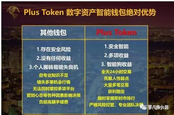token++钱包,token钱包的最新下载