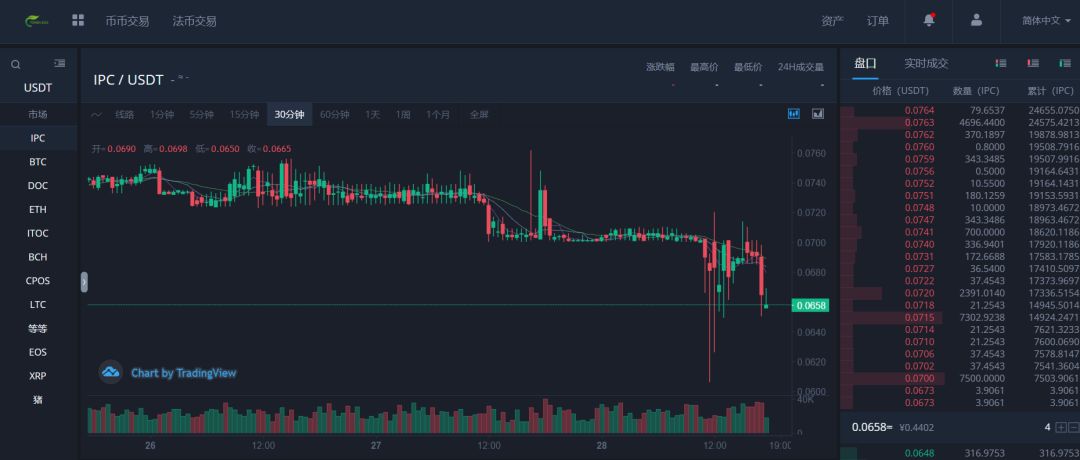imtoken官网下载2023版本,imtoken2020官网下载20