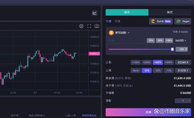 欧元买usdt,欧元买入价与卖出价是多少