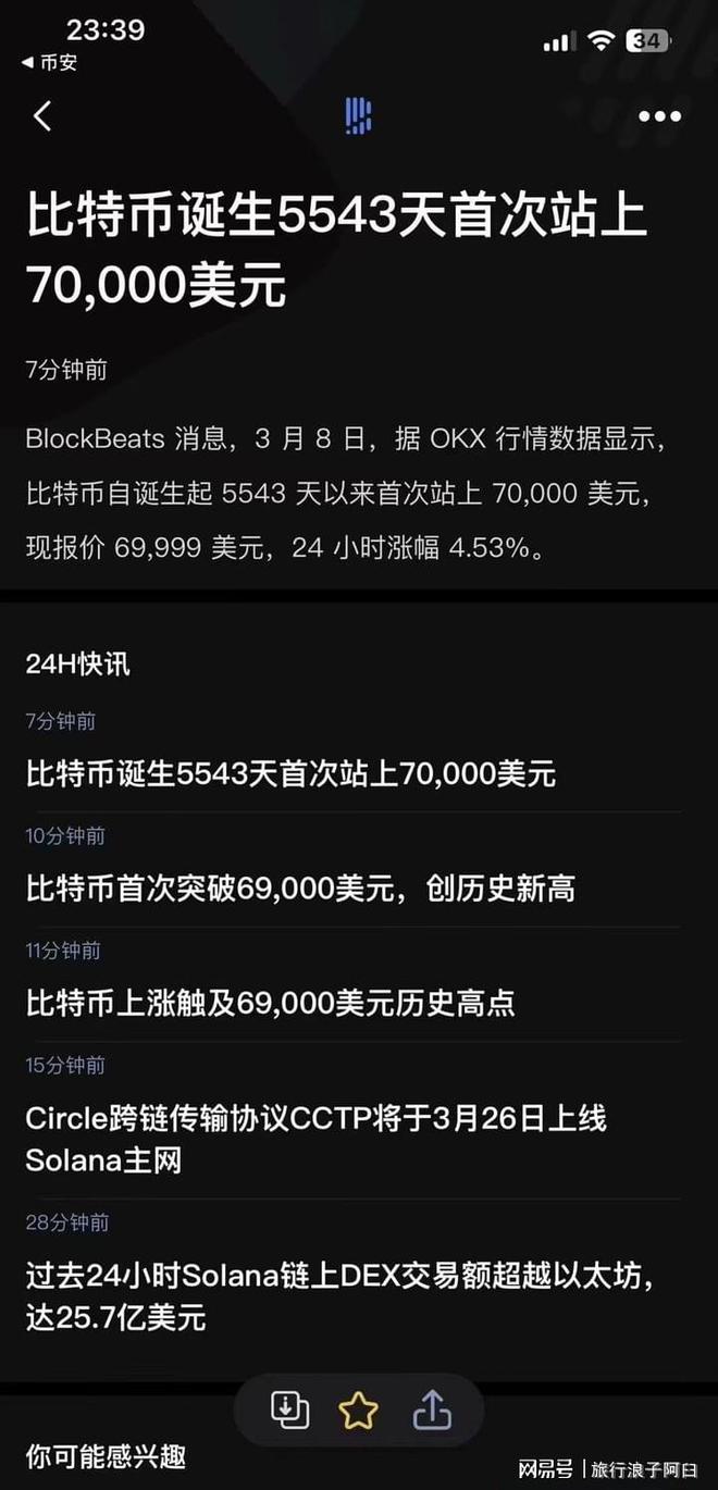 tp钱包添加币种,tp钱包怎么添加合约