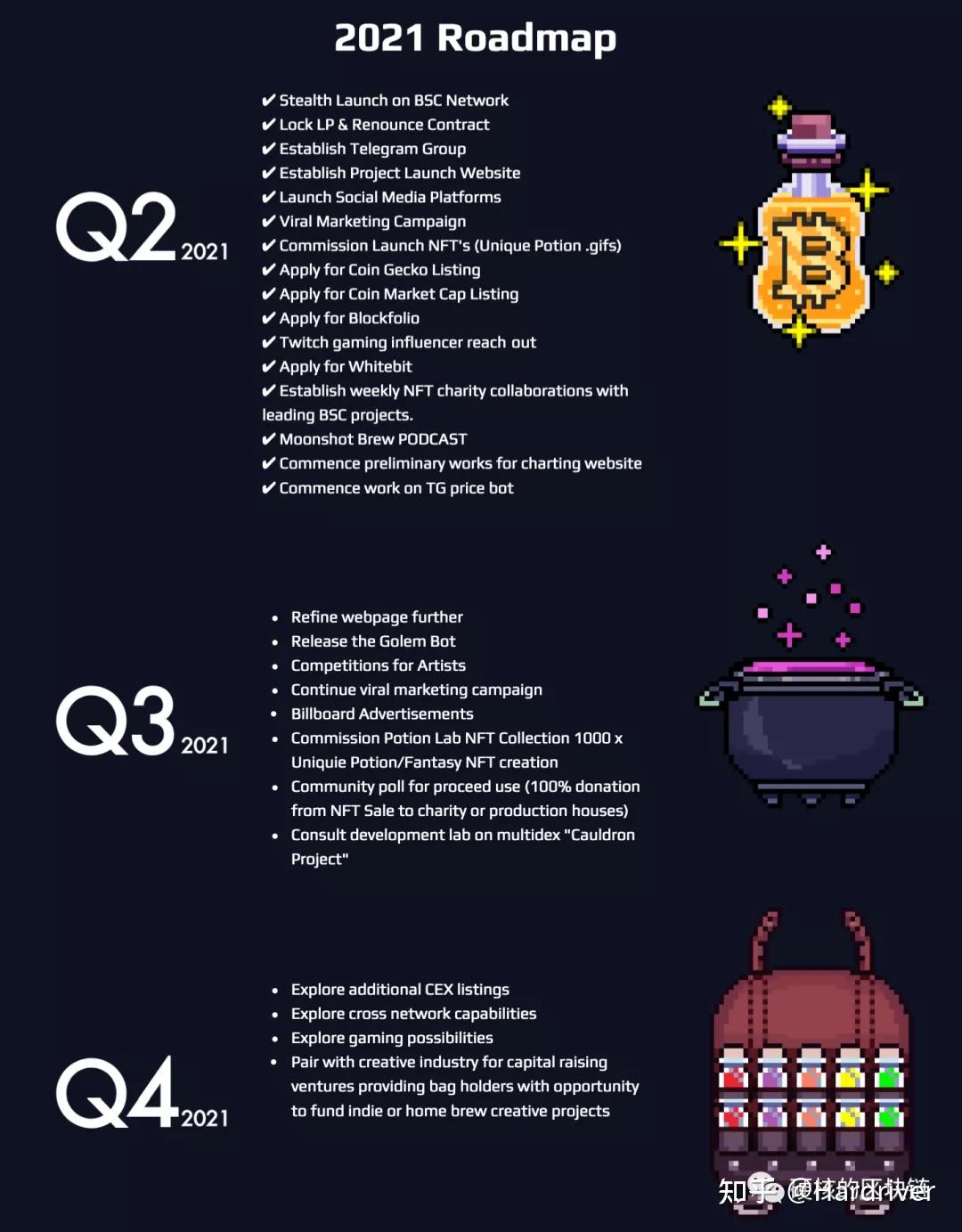币虎交易所网页版,币虎交易所排行怎么样