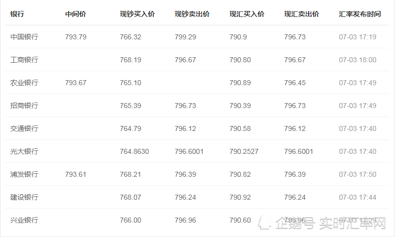 ptd币今日价格,中国唯一承认的虚拟币