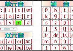 tokenistic音标,accesstoken怎么获取