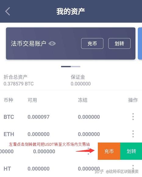 usdt怎么转到币币账户,usdt币怎么样可以转到别人账户