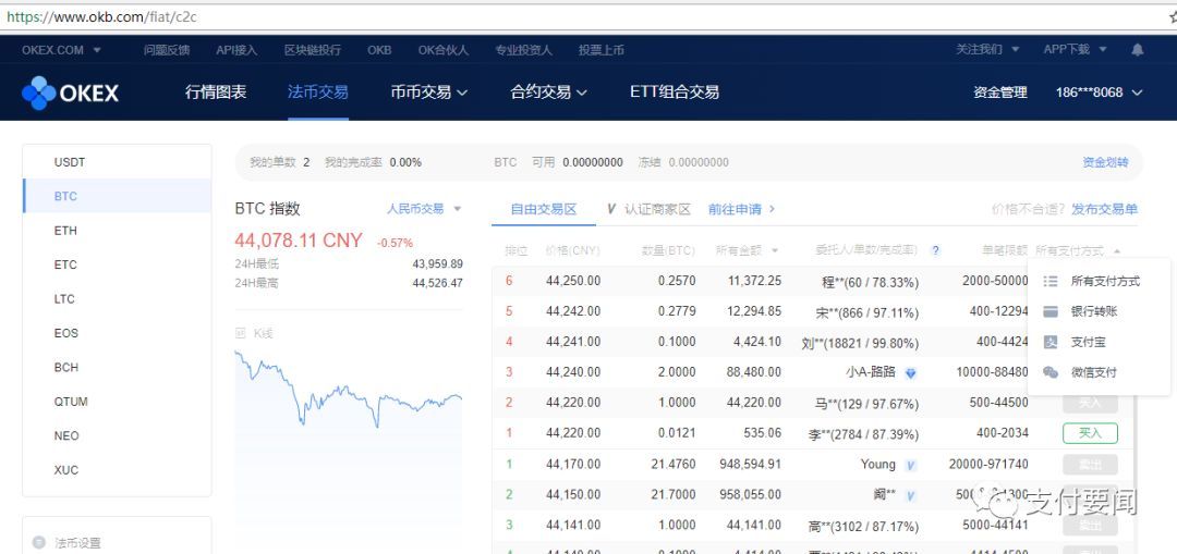 虚拟币交易app,虚拟币交易app怎么下载