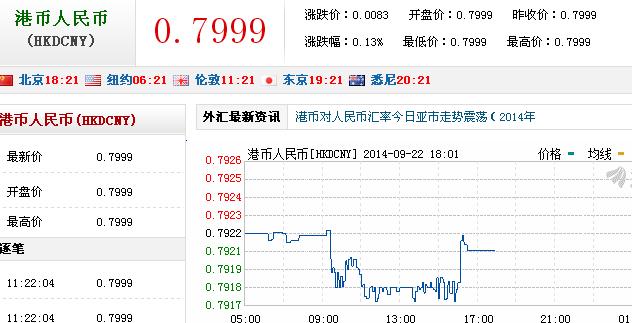 u币可以换多少人民币,泰达币交易所app下载