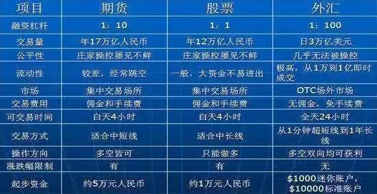 EUR汇率转换人民币,美元汇率兑换人民币实时汇率
