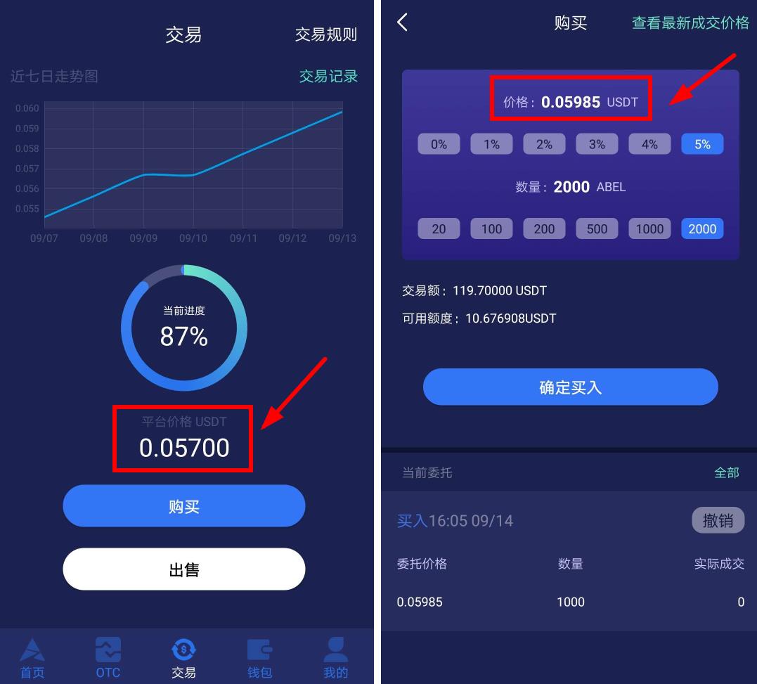 usdt挖矿一天收益多少,usdt 挖矿 生态 骗局