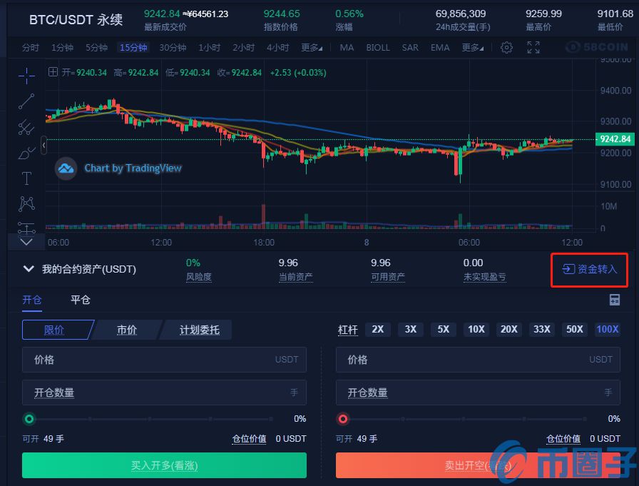 关于交易所usdt今日价格的信息