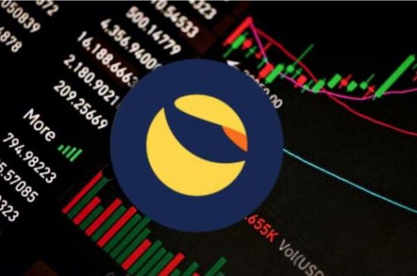 lunc币最新消息,lunc币最新消息微博