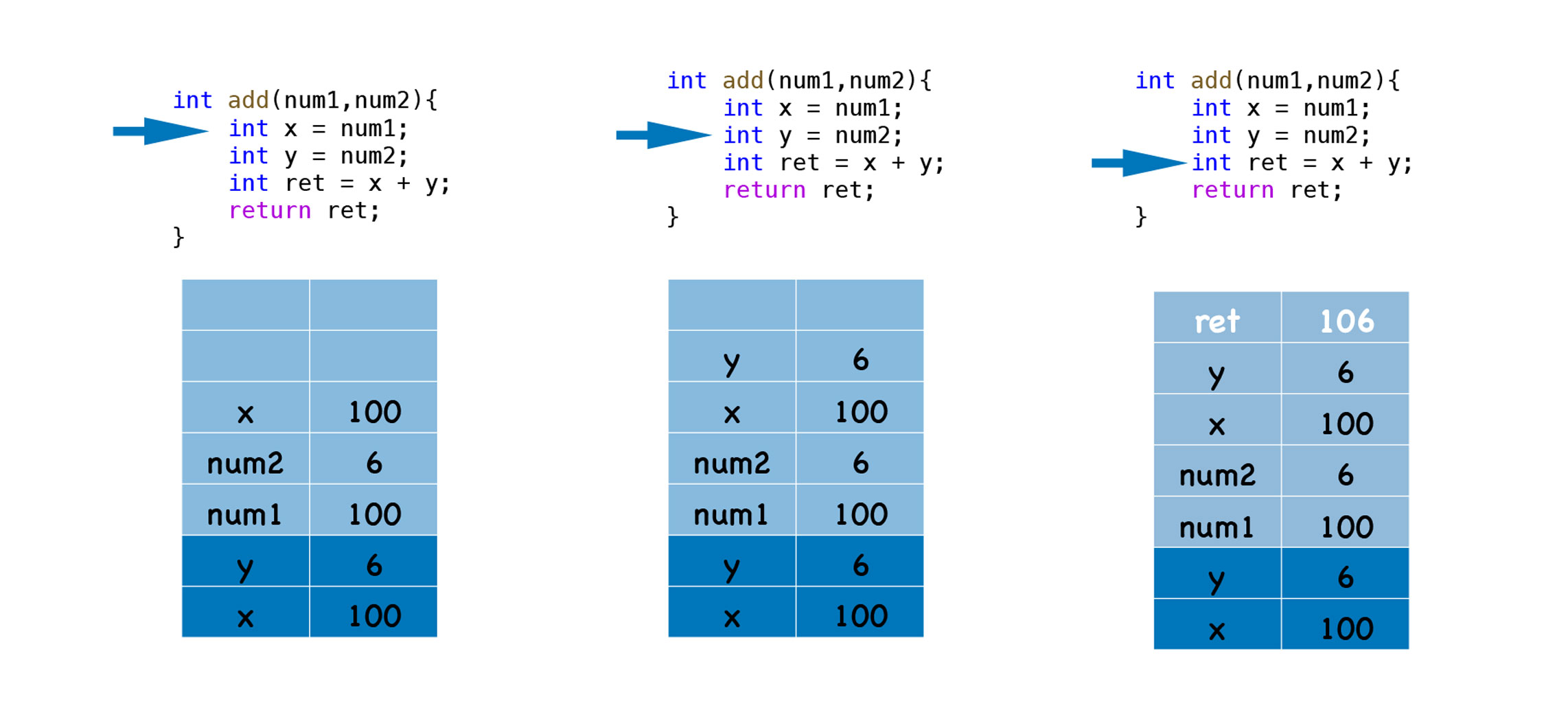 size函数,matlab imresize函数