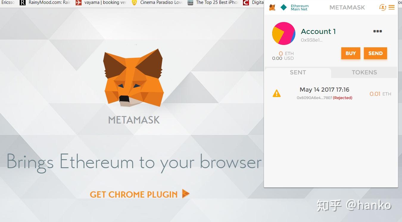 metamask支持什么链,metamask swaps