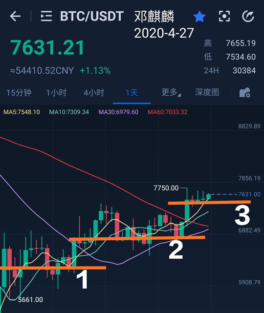 usdt价格今日行情trc,usdt价格今日行情在哪里交易