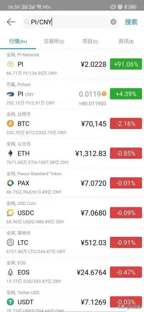 比特币最高的时候是多少钱一枚pi币在那个国家可以易贷的简单介绍