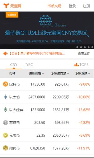虚拟币交易app排行下载苹果,虚拟币交易app排行下载苹果手机