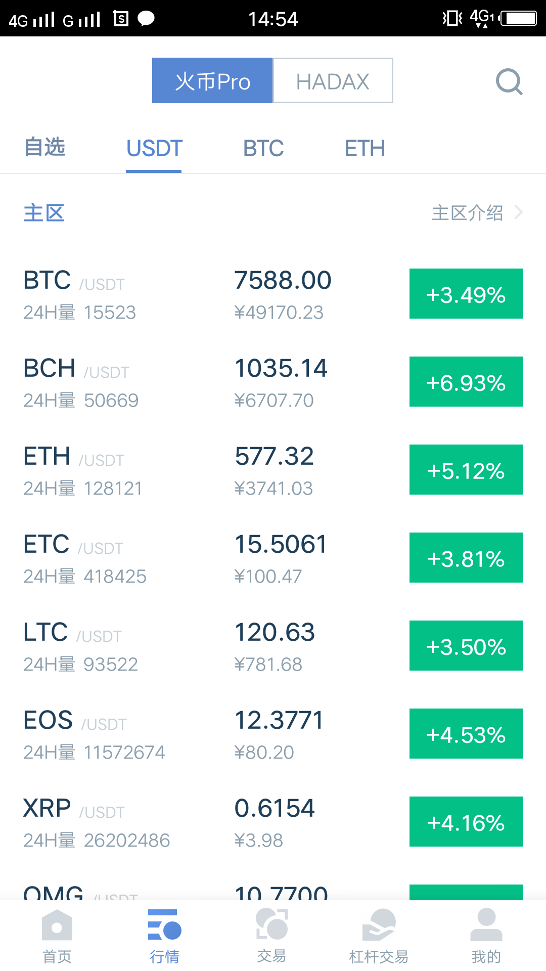 usdt交易会被追踪吗,用usdt交易被骗能追回来吗