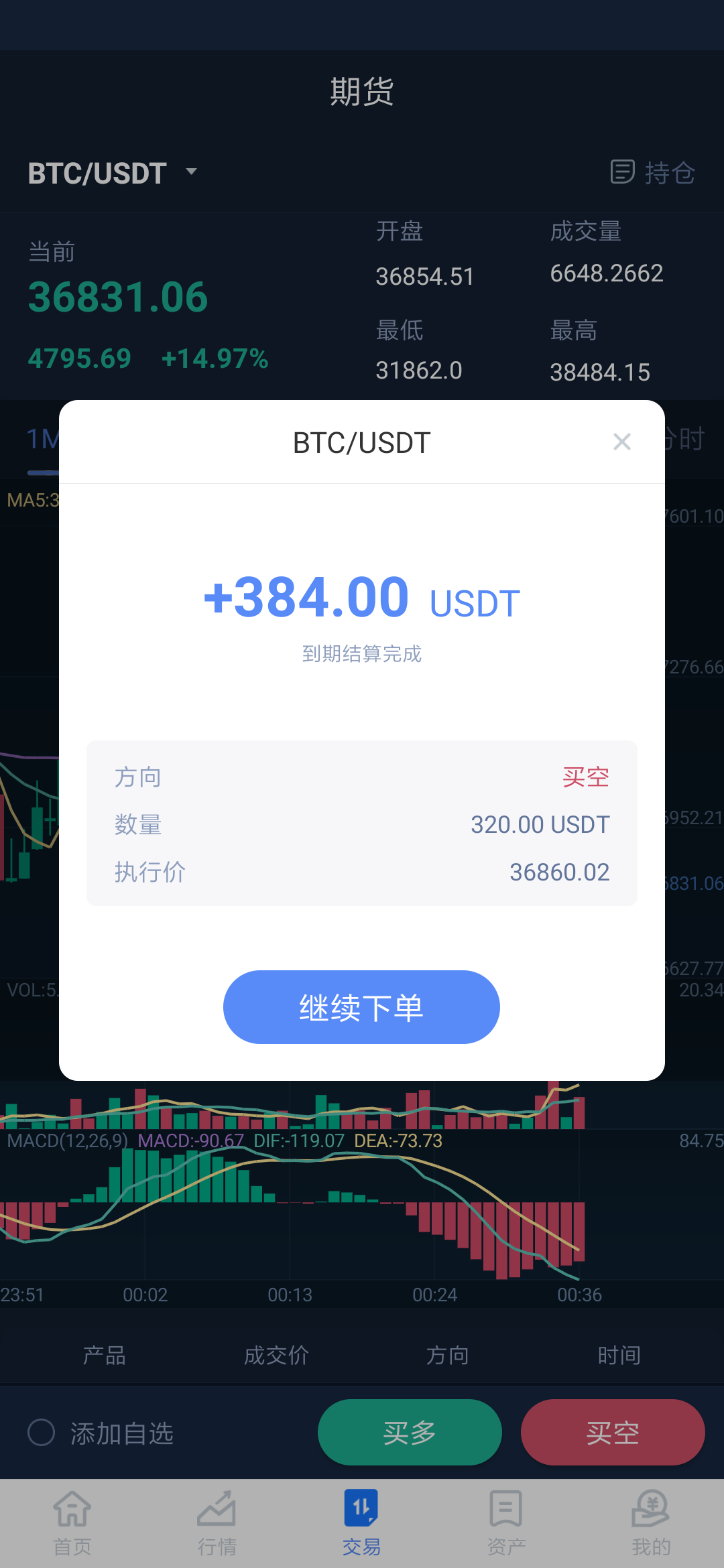 usdt别人怎么转给我,usdt转给别人还能找回来吗