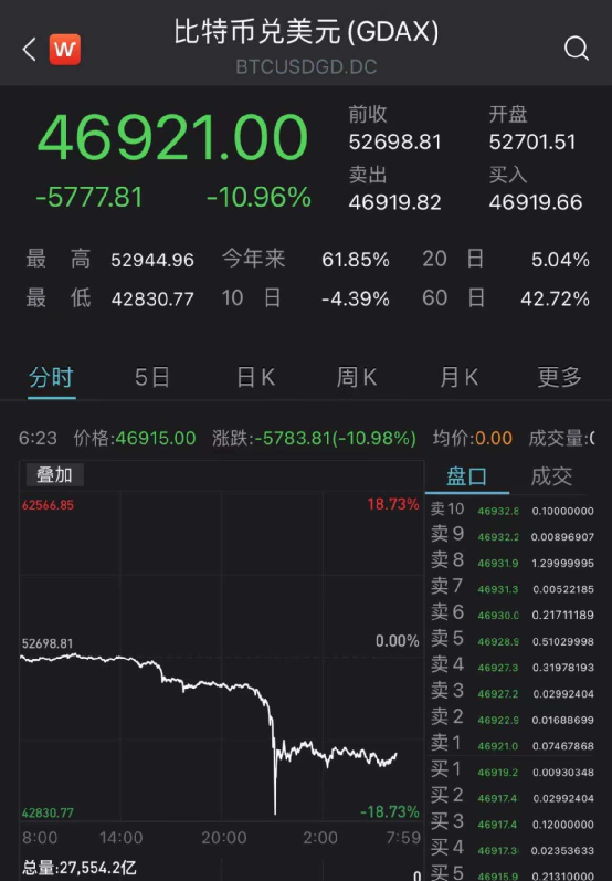 比特币最高的时候是多少钱一枚,比特币最高的时候是多少钱一枚什么时候