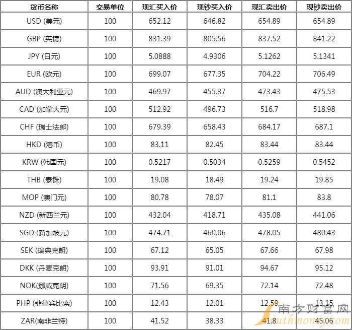比特币最新价格等于多少人民币,比特币今日最新价格是多少钱一个