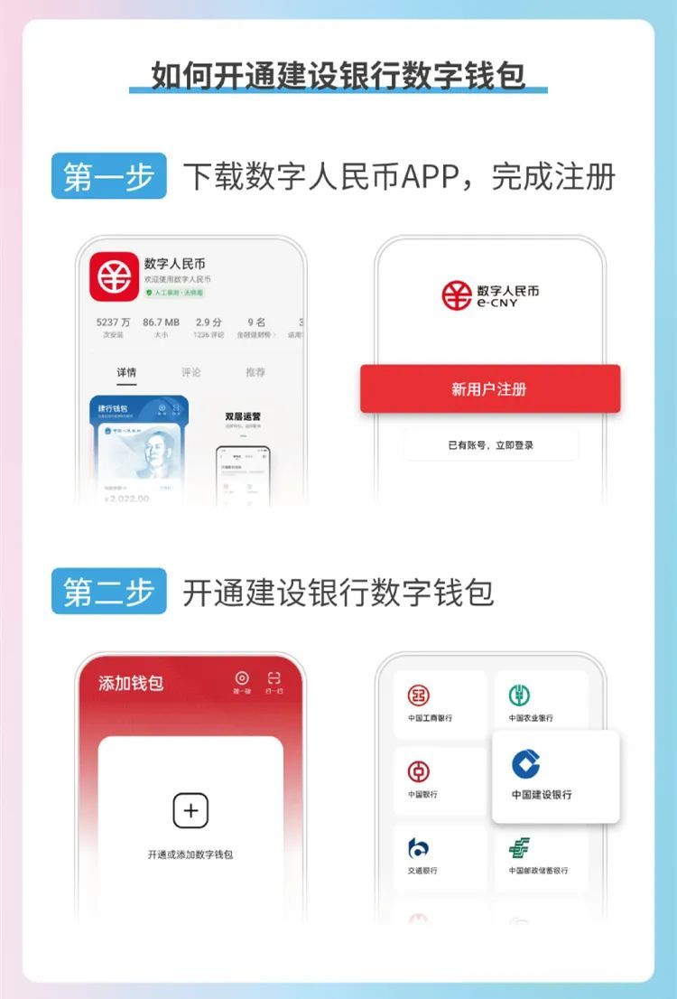 数字钱包app官方下载,数字钱包app官方下载央数钱包