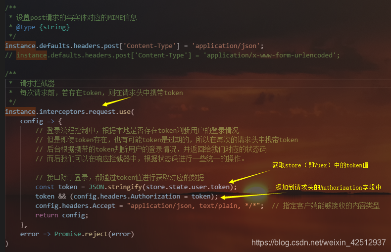 没有获取到token,没有获取到志愿活动数据