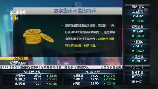 央行数字货币推出时间估计,央行数字货币什么时间全面落地
