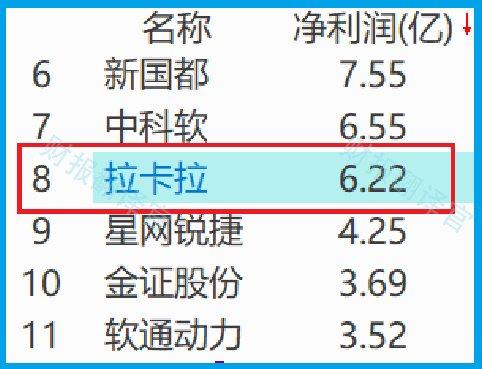 央行数字货币股票代码,央行数字货币相关股票龙头股