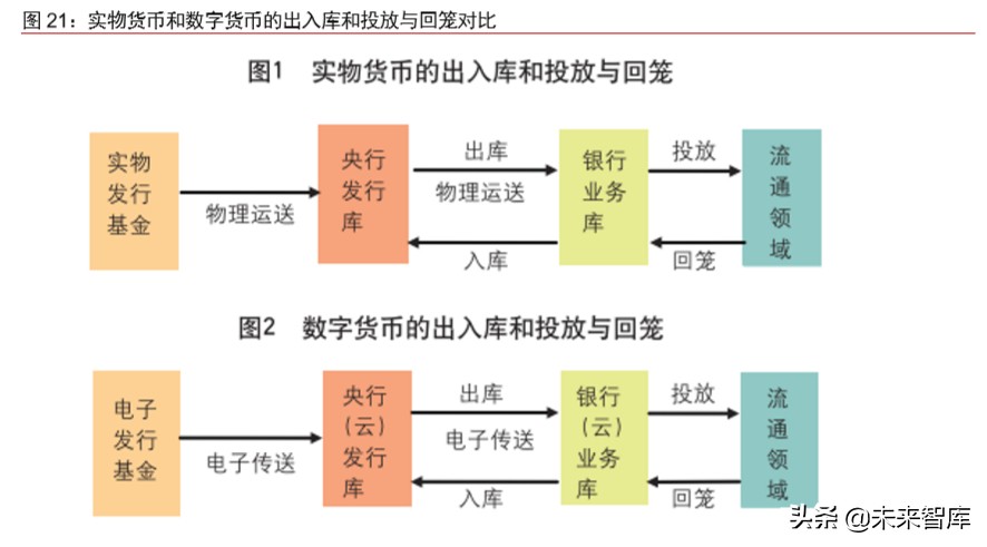 法定货币的定义,法定货币是人民币吗