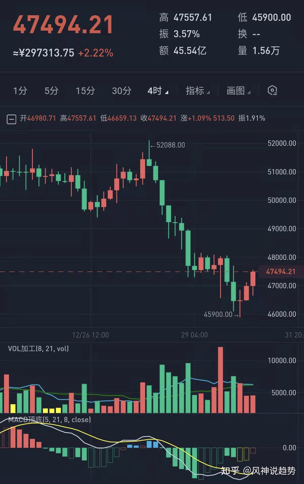 比特币最新行情,比特币最新行情预测